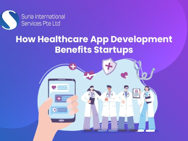Healthcare App Development Benefits StartUps